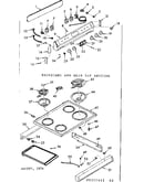 Backguard & main top section