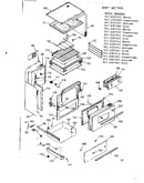 Body section