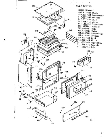 Body section
