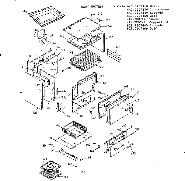 Body section
