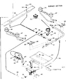 Burner section