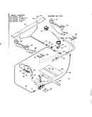 Burner section