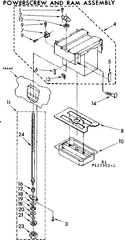 Powerscrew and ram assembly