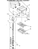 Powerscrew and ram assembly