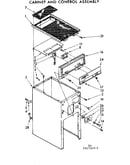 Cabinet and control assembly