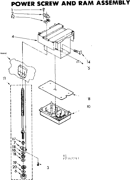 Power screw and ram assembly