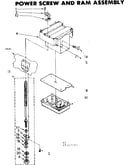 Power screw and ram assembly