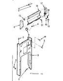 Panel and control assembly