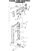 Panel and control assembly