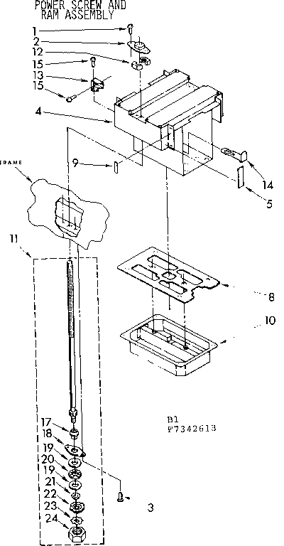 Power screw and ram assembly