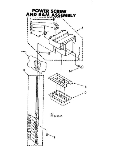Power screw and ram assembly