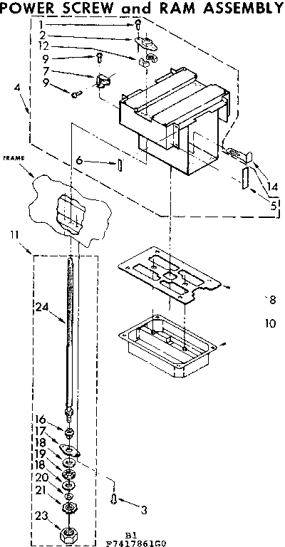 Power screw and ram assembly