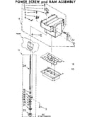 Power screw and ram assembly