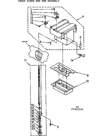 Power screw and ram assembly