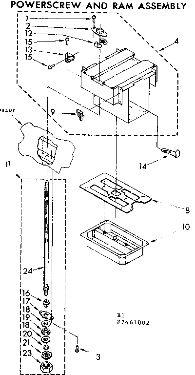 Powerscrew and ram assembly
