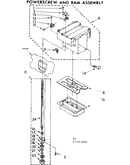 Powerscrew and ram assembly