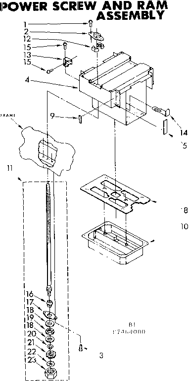 Power screw and ram assembly