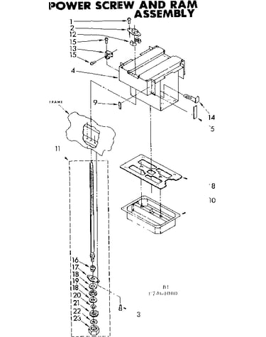 Power screw and ram assembly
