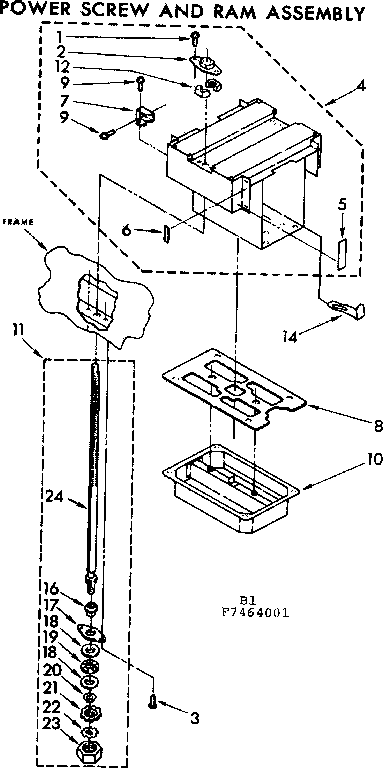 Power screw and ram assembly