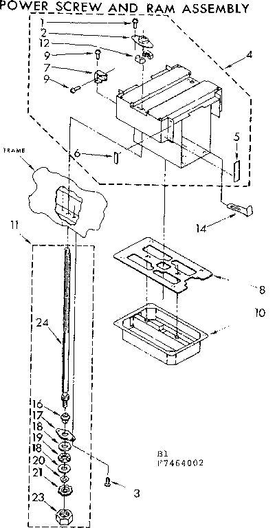 Power screw and ram assembly