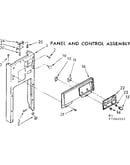 Panel and control assembly