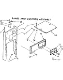 Panel and control asm