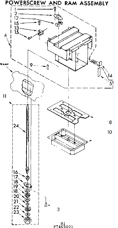 POWERSCREW AND RAM ASSEMBLY