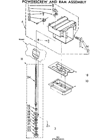 Powerscrew and ram assembly