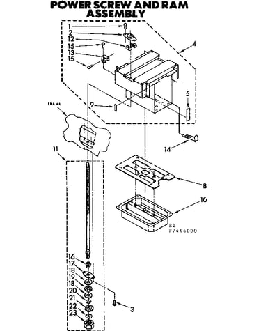 Power screw and ram assembly