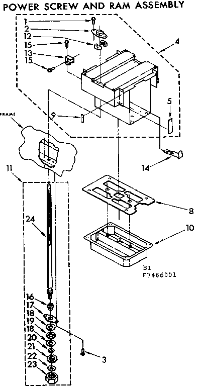Power screw and ram assembly