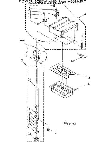 Power screw and ram assembly