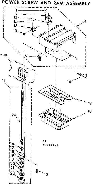 POWER SCREW AND RAM ASM