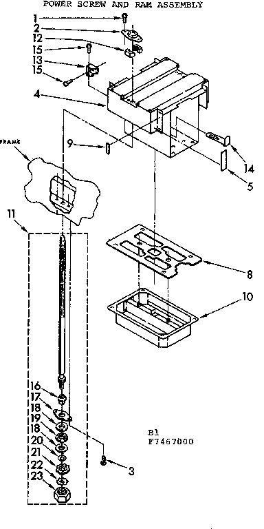 Power screw and ram assembly