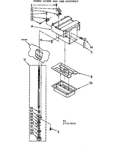 Power screw and ram assembly