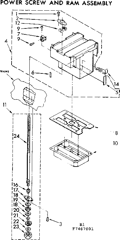 Power screw and ram assembly
