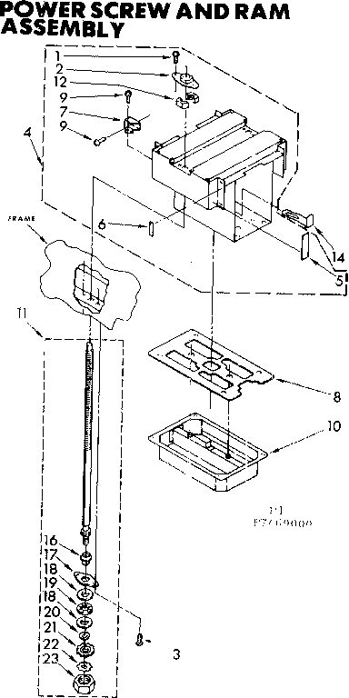 Power screw and ram assembly