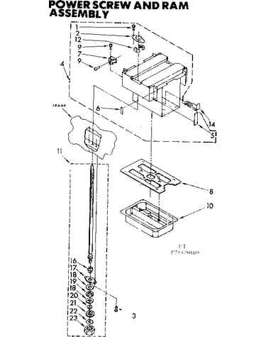 Power screw and ram assembly