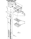 Powerscrew and ram assembly