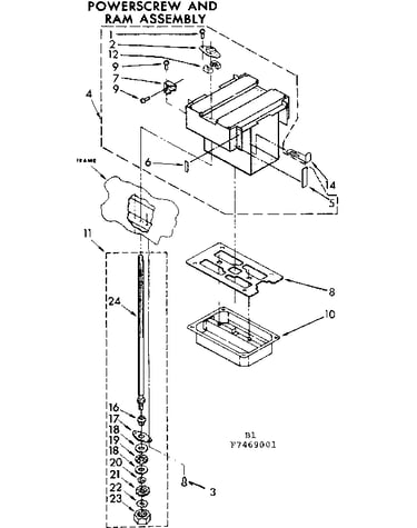 Powerscrew and ram assembly