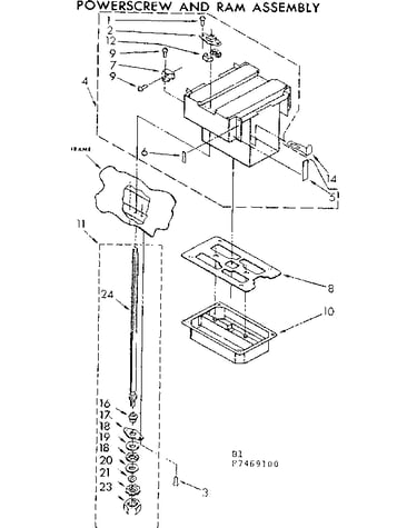 Powerscrew and ram assembly