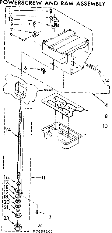 Powerscrew and ram assembly