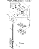 Power screw and ram assembly