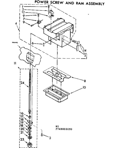 Power screw and ram assembly