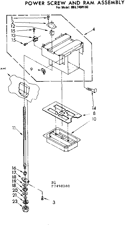 Power screw and ram assembly