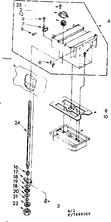 Powerscrew and ram assembly