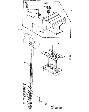 Powerscrew and ram assembly