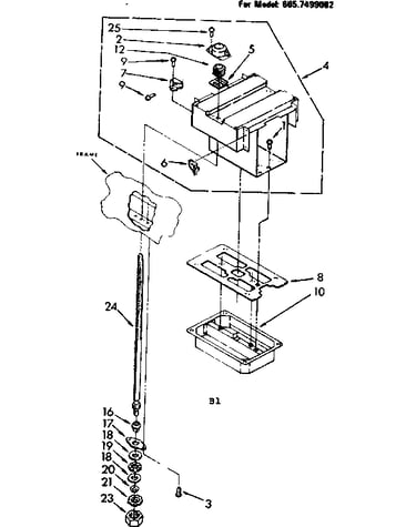 Power screw and raw assembly