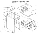 Kenmore 6228369301NZ cabinet and control parts diagram
