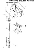 Powerscrew and ram assembly