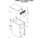 Kenmore 6658401002 cabinet and control parts diagram